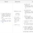 글라스스타 위례점 이미지