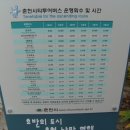 (주)아산레일바이크 이미지