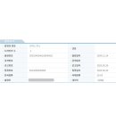 큐브특허법률사무소