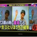일본방송 의문의 팩트폭력...jpg 이미지