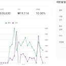창대 파트너스 이미지