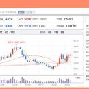 (주)세아신소재 이미지