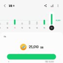 스시혼텐 - 영등포구 영중로 125 | 스시혼텐
