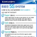 유로진남성비뇨기과의원