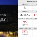 래미안위브마루부동산공인중개사사무소 이미지