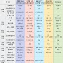 화산추모공원