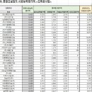 세원기술단 이미지