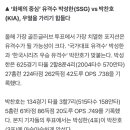 통산 성적 vs 올해 성적 비교하는 기레기 수준 이미지