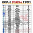 맥스체대입시용인교육원