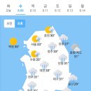 오늘의날씨 이미지