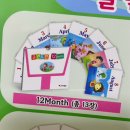 영재어린이집 | 10월 둘째 주 : 19개월 아이와 이마트 문화센터 &#39;글렌도만 영재교실&#39; 후기 (가을학기)