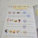 9월 영양교육 인증 이예주 이미지