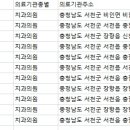 장항종합치과의원 이미지