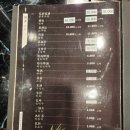 명가양꼬치 이미지