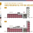 원당역편의점 이미지