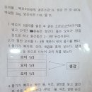 먹개비촌 이미지
