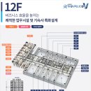두루산업