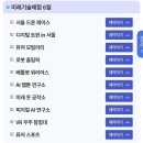 멘토랩 | 로봇·드론·AI를 무료로 체험한다고? 초등학생 체험학습 추천! 마곡 서울퓨처랩 후기