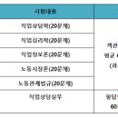 직업상담사 이론 - 2차 직업상담실무 이미지