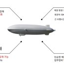 이카루스 팩토리 이미지