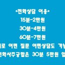 화타 이미지