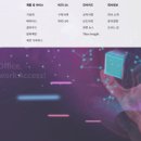 한화생명부천중동사옥 이미지