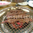 진주대로주유소 이미지