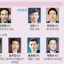 명가유통