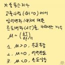 톰슨전단