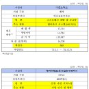 윤성팩 이미지