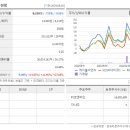 유정기업 이미지