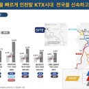 용현중 앞 네이버블로그