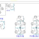 가구월드 이미지