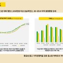 위너스정보통신 이미지