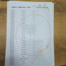 본잉글리시논현2관영어학원