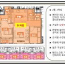 외도하우스