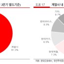 (주)에버비젼 이미지