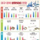 동북@경로당 뉴스1