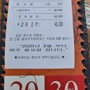 삼선교로 68 | 성북구 가볼만한곳 산책 걷기좋은 코스
