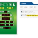 주식회사 일체 이미지