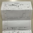 서비뇨기과의원 | [건강] 백민기아이사랑비뇨기과/ 26개월 아기의 잠복고환 진단 및 수술후기
