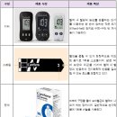 원의료기 이미지