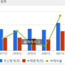 (주)광림유통 이미지