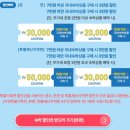 모텔 머물다 | 숙박 세일 페스타 쿠폰 다운로드 🌺🍀