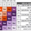 2928 팝콘뉴스