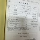 동보법무사법인 - 서초구 반포대로28길 31 | 동보법무사법인