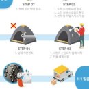 6.3세탁