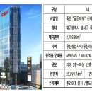 골든타워 이미지