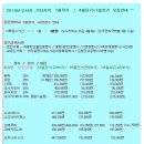 [북부]일본어회화 이미지