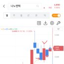 (주)엘에스파마 이미지